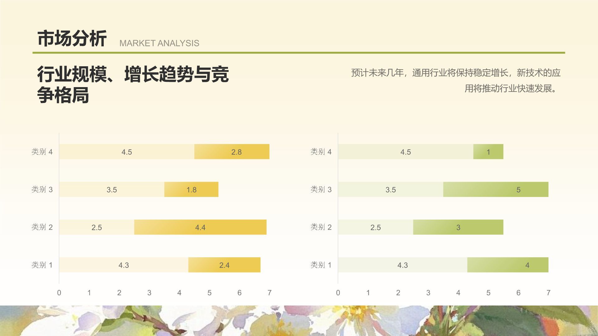 黄色插画风通用行业工作计划PPT模板