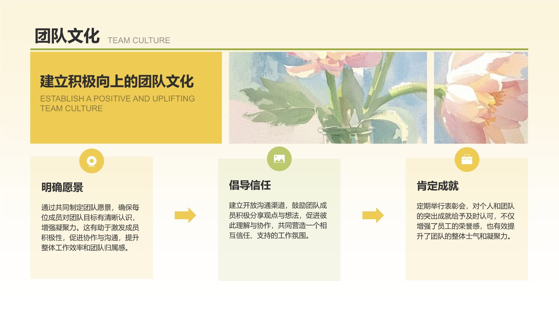 黄色插画风通用行业工作计划PPT模板