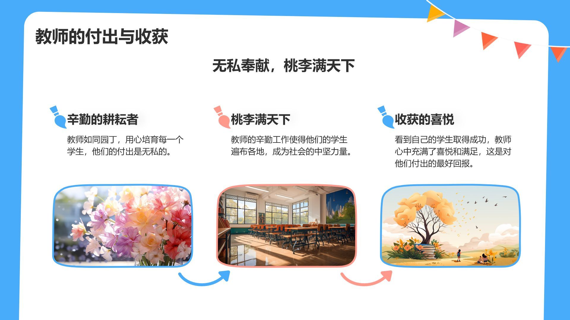 蓝色插画风教师节感恩老师PPT模板