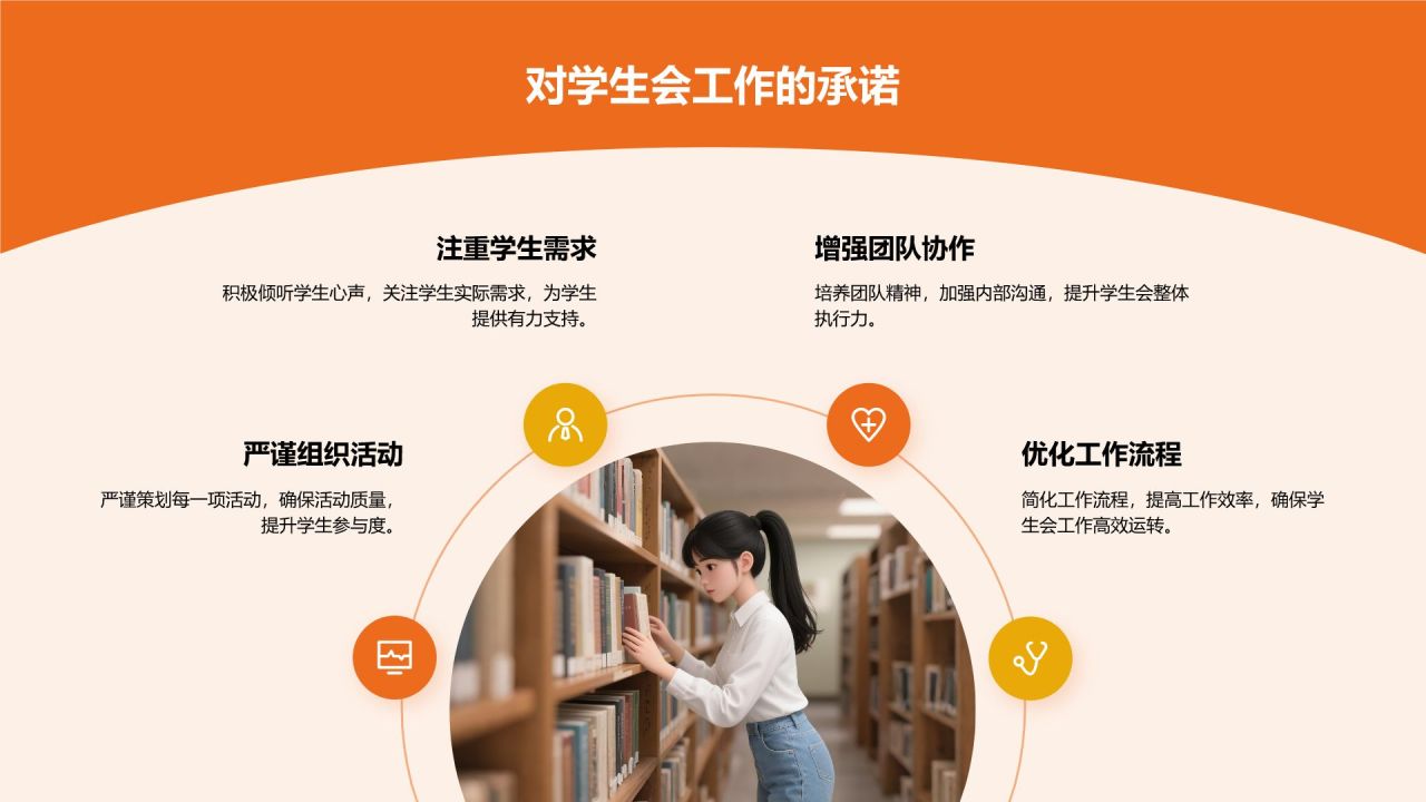 橙色扁平风学生会竞选自我展示PPT模板