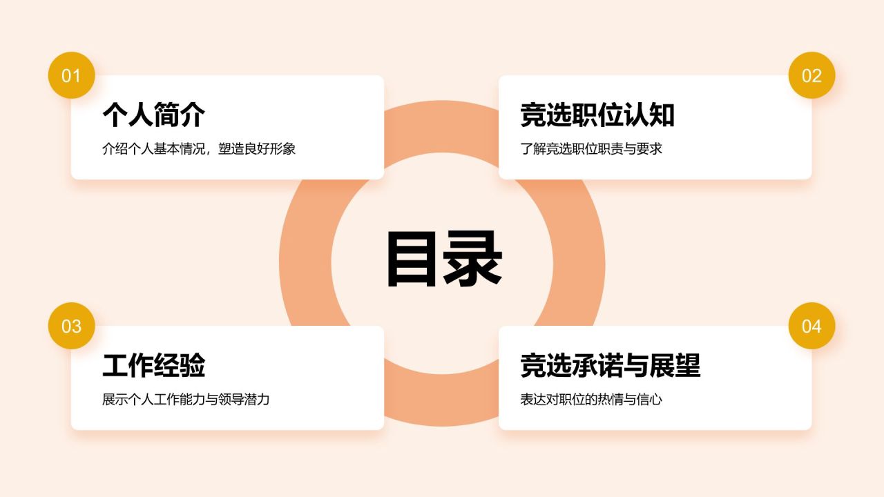 橙色扁平风学生会竞选自我展示PPT模板