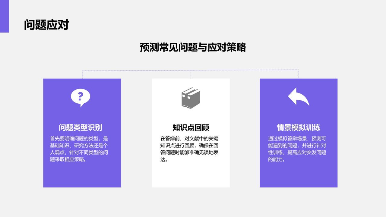 蓝色商务风文献汇报答辩专用模板PPT模板