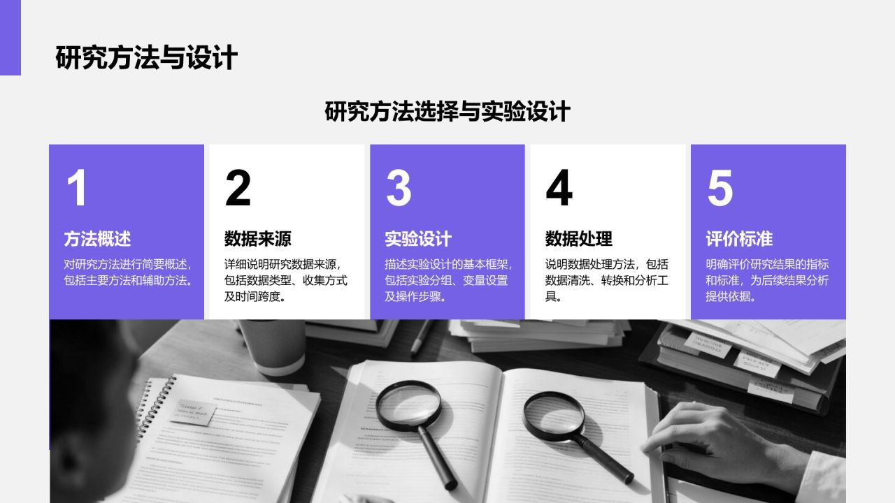 蓝色商务风文献汇报答辩专用模板PPT模板