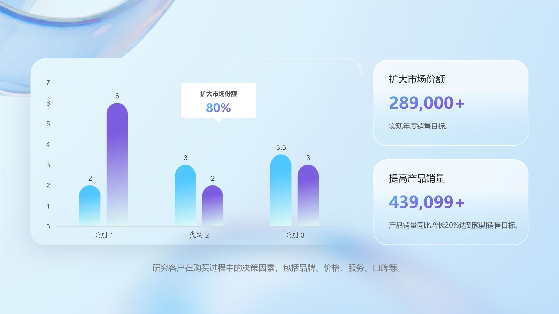 紫色简约风市场推广项目执行计划PPT模板