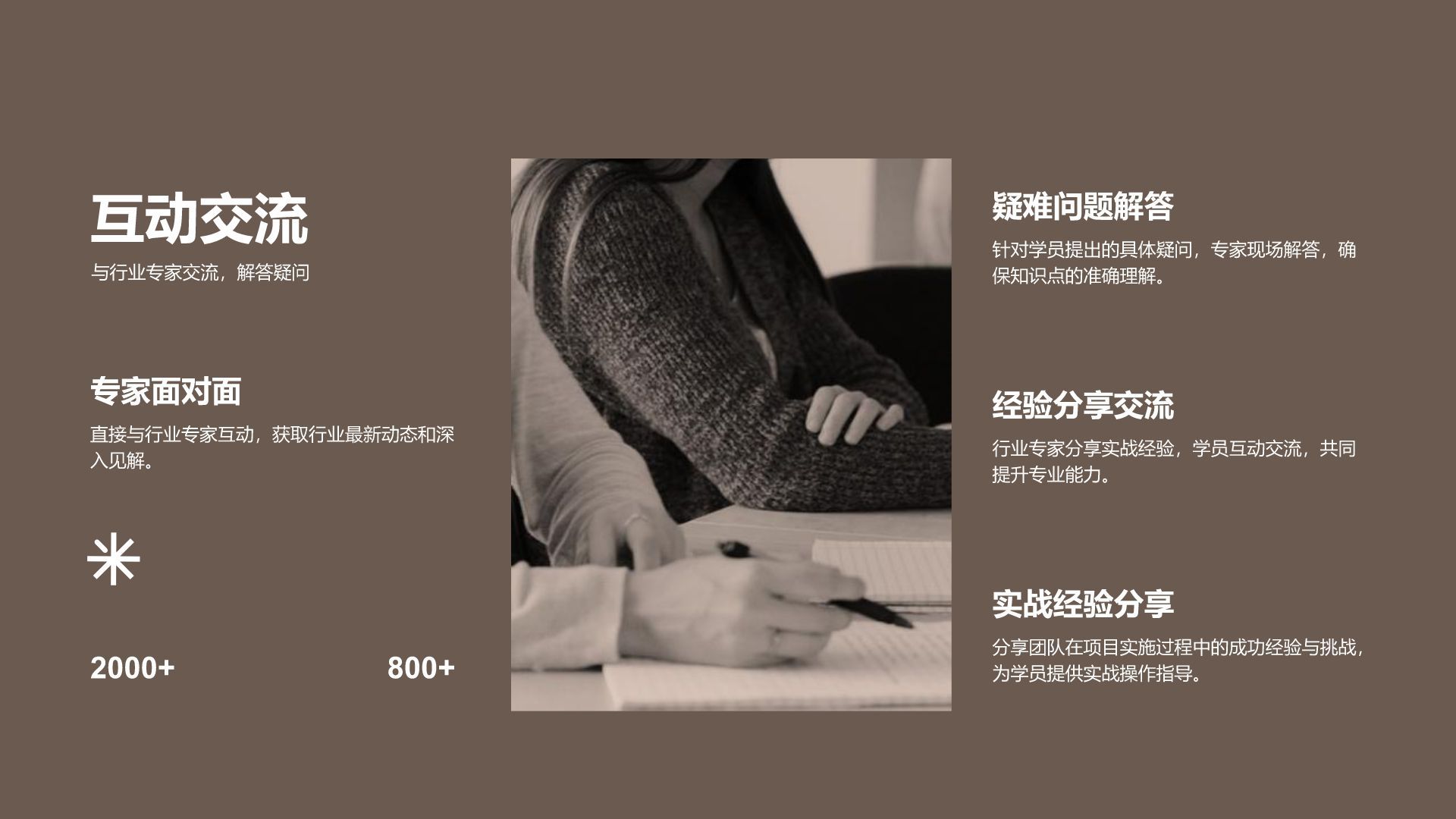 橙色商务风行业案例分享与团队启发展示PPT模板