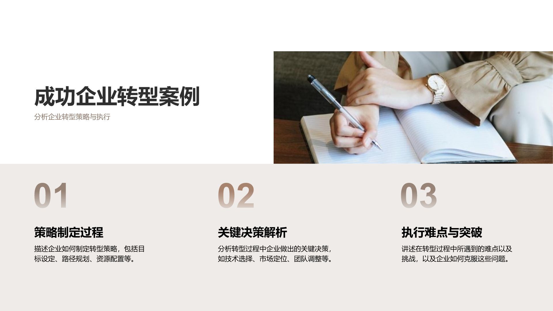 橙色商务风行业案例分享与团队启发展示PPT模板