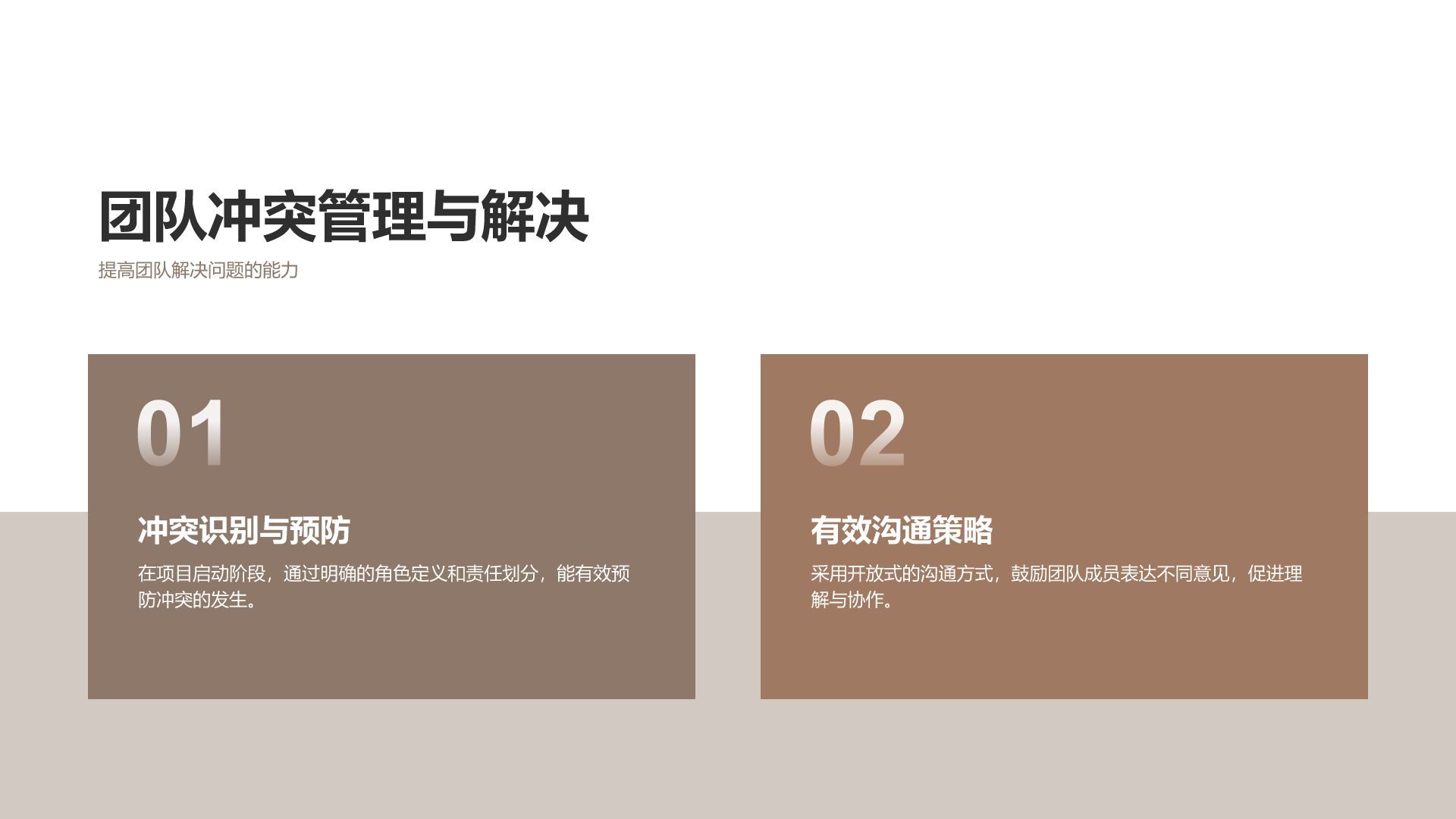 橙色商务风行业案例分享与团队启发展示PPT模板