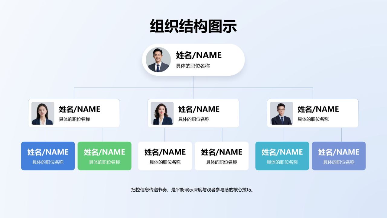 蓝色商务风组织结构图示PPT模板