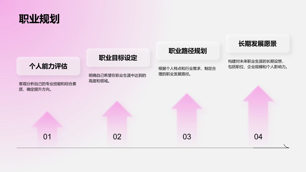 粉色简约风个人介绍以及职业成长规划PPT模板