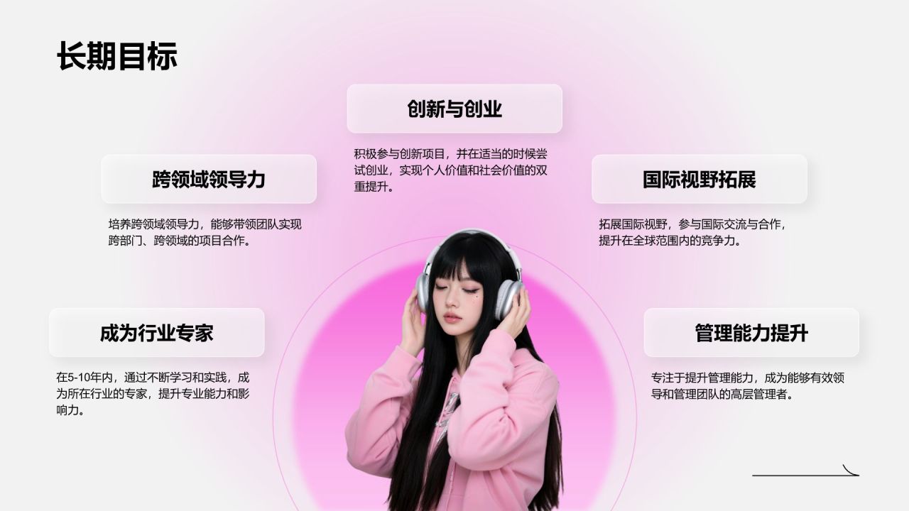 粉色简约风个人介绍以及职业成长规划PPT模板