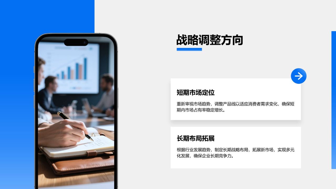 蓝色商务风企业发展战略汇报与成果展示PPT模板