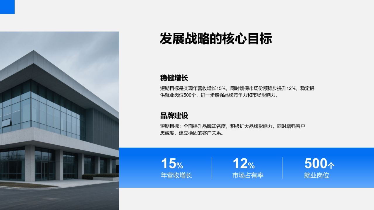 蓝色商务风企业发展战略汇报与成果展示PPT模板