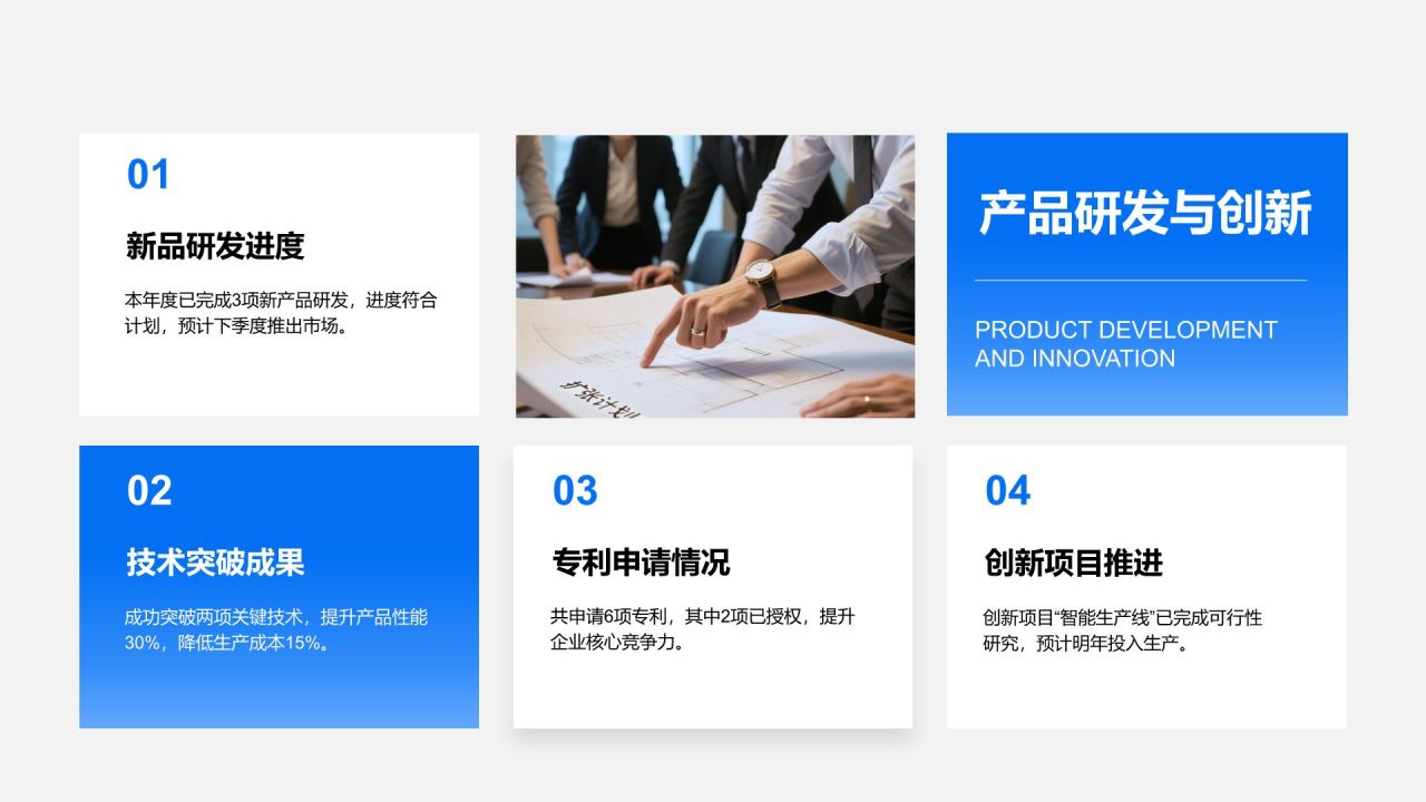 蓝色商务风企业发展战略汇报与成果展示PPT模板