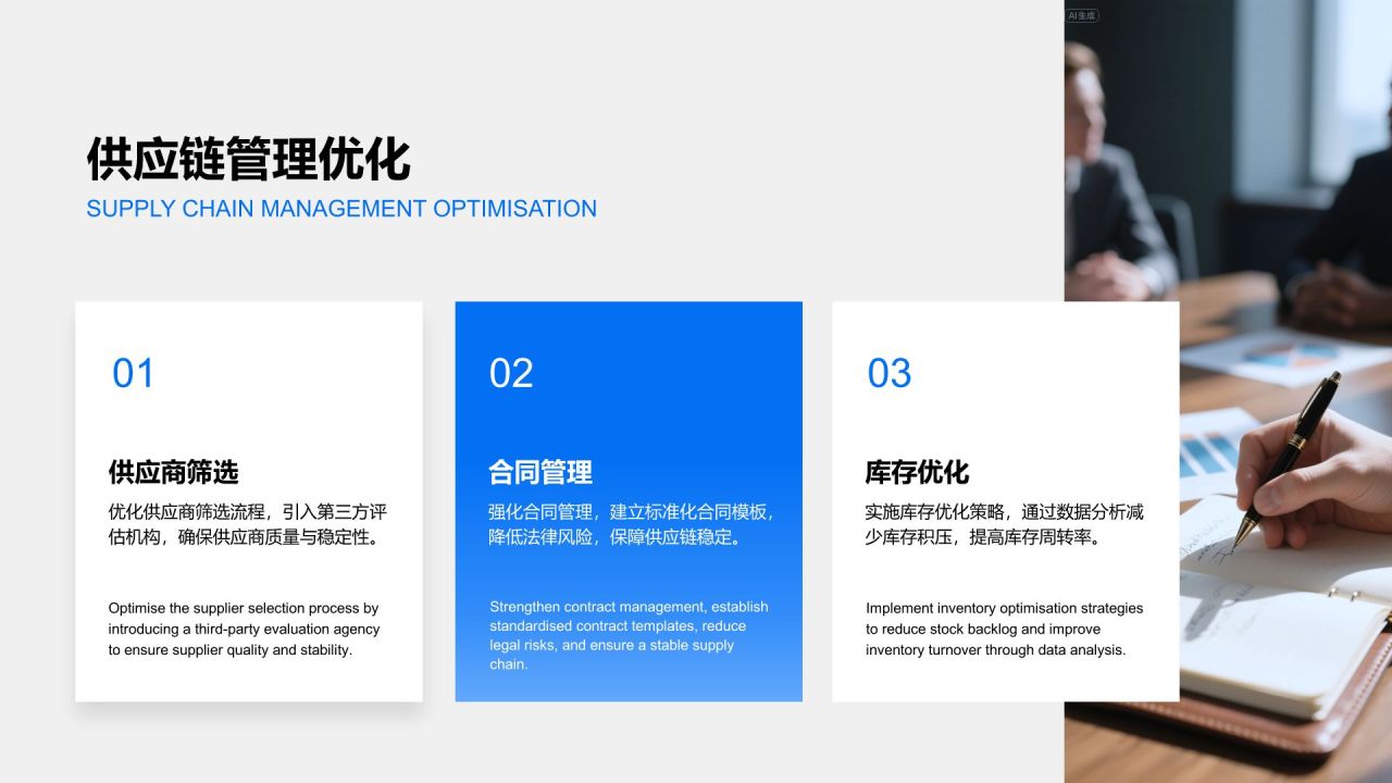 蓝色商务风企业发展战略汇报与成果展示PPT模板