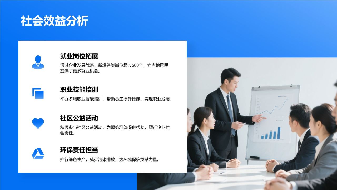 蓝色商务风企业发展战略汇报与成果展示PPT模板