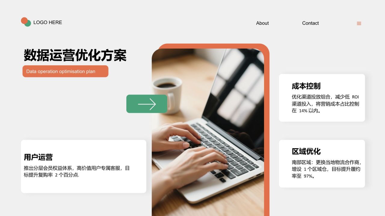 红色商务风运营数据分析报告PPT模板