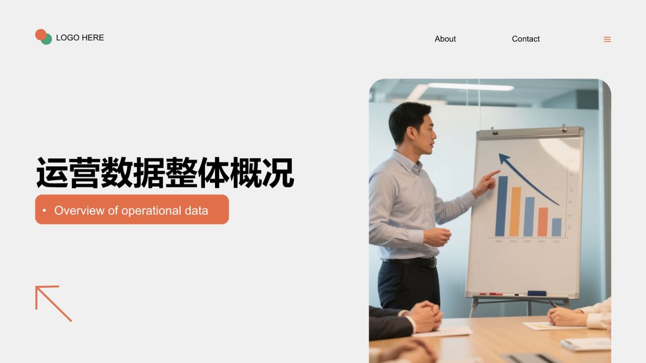 红色商务风运营数据分析报告PPT模板
