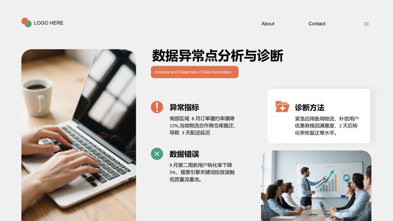 红色商务风运营数据分析报告PPT模板
