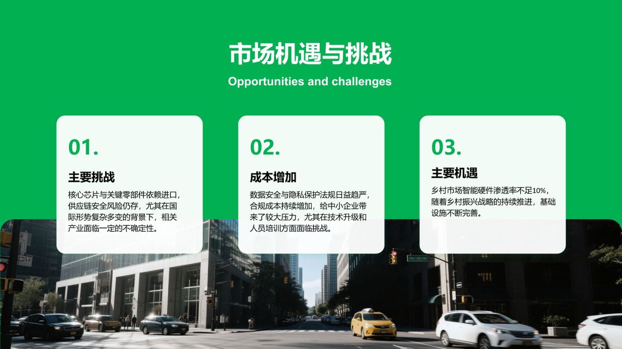 绿色商务风市场数据报告与趋势解读PPT模板