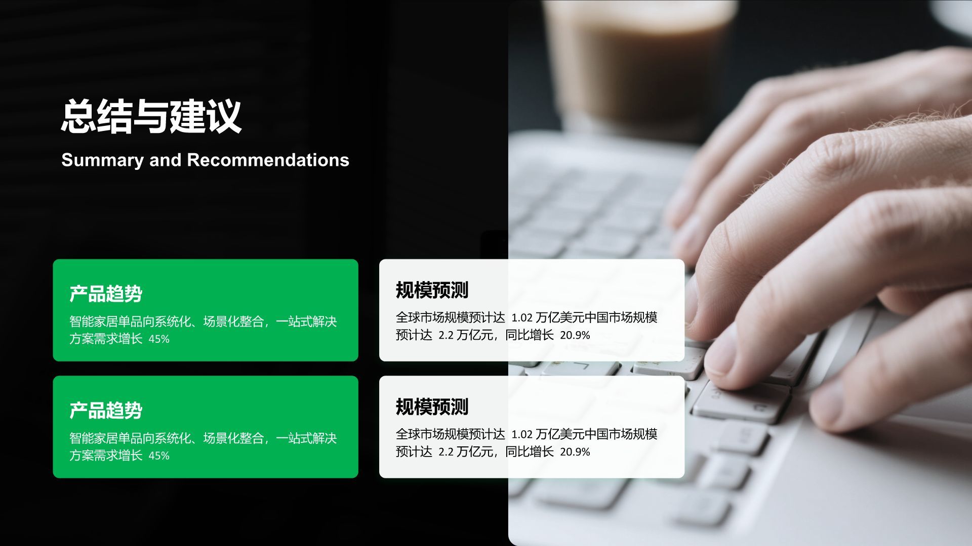 绿色商务风市场数据报告与趋势解读PPT模板