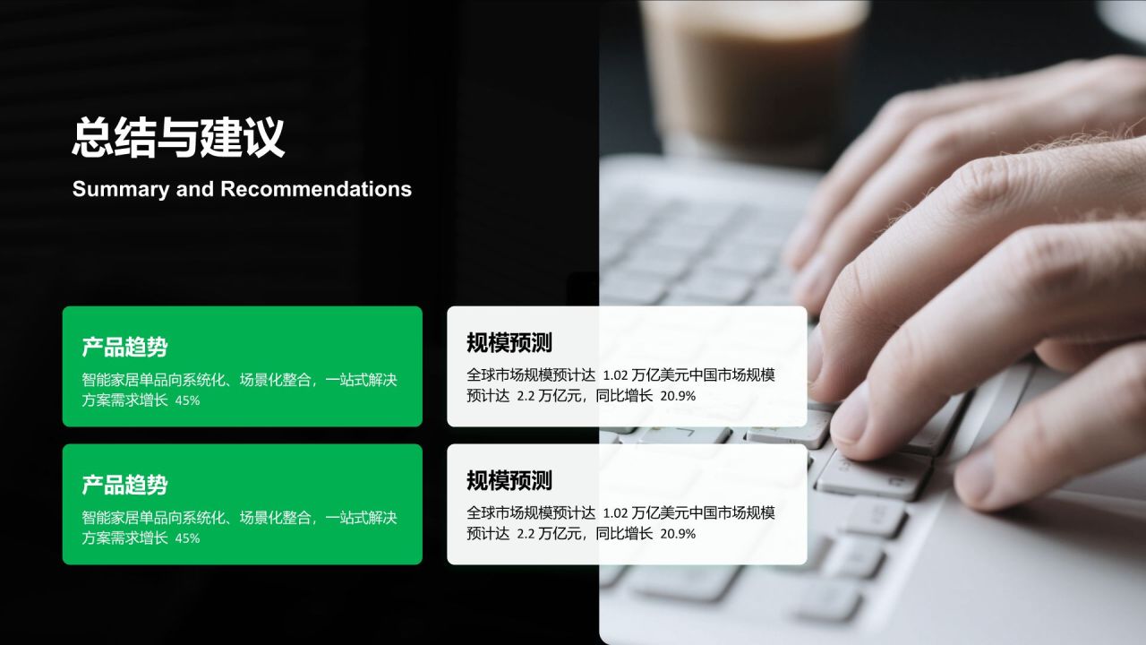 绿色商务风市场数据报告与趋势解读PPT模板