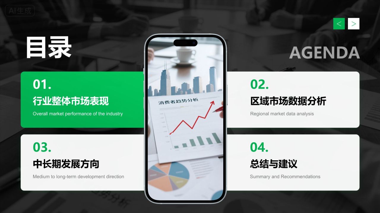 绿色商务风市场数据报告与趋势解读PPT模板