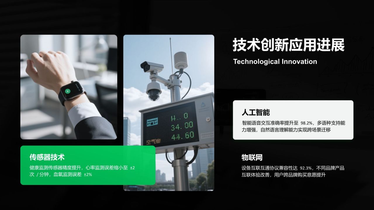 绿色商务风市场数据报告与趋势解读PPT模板