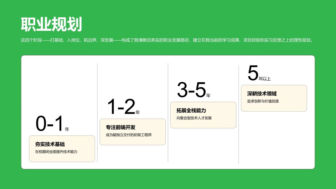 绿色扁平风秋季校园招聘求职PPT模板