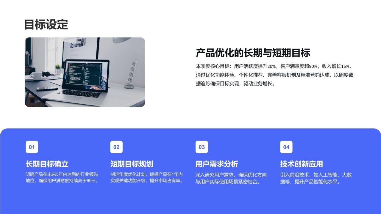 蓝色商务风产品优化提案PPT模板