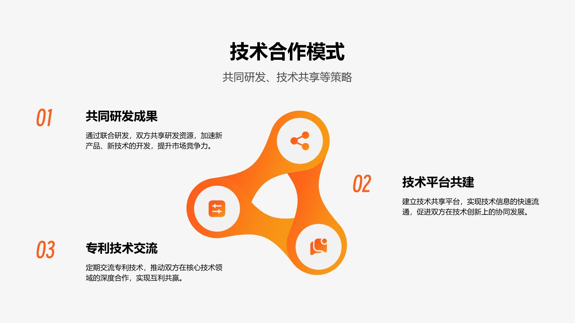 橙色渐变风渠道合作策略汇报PPT模板