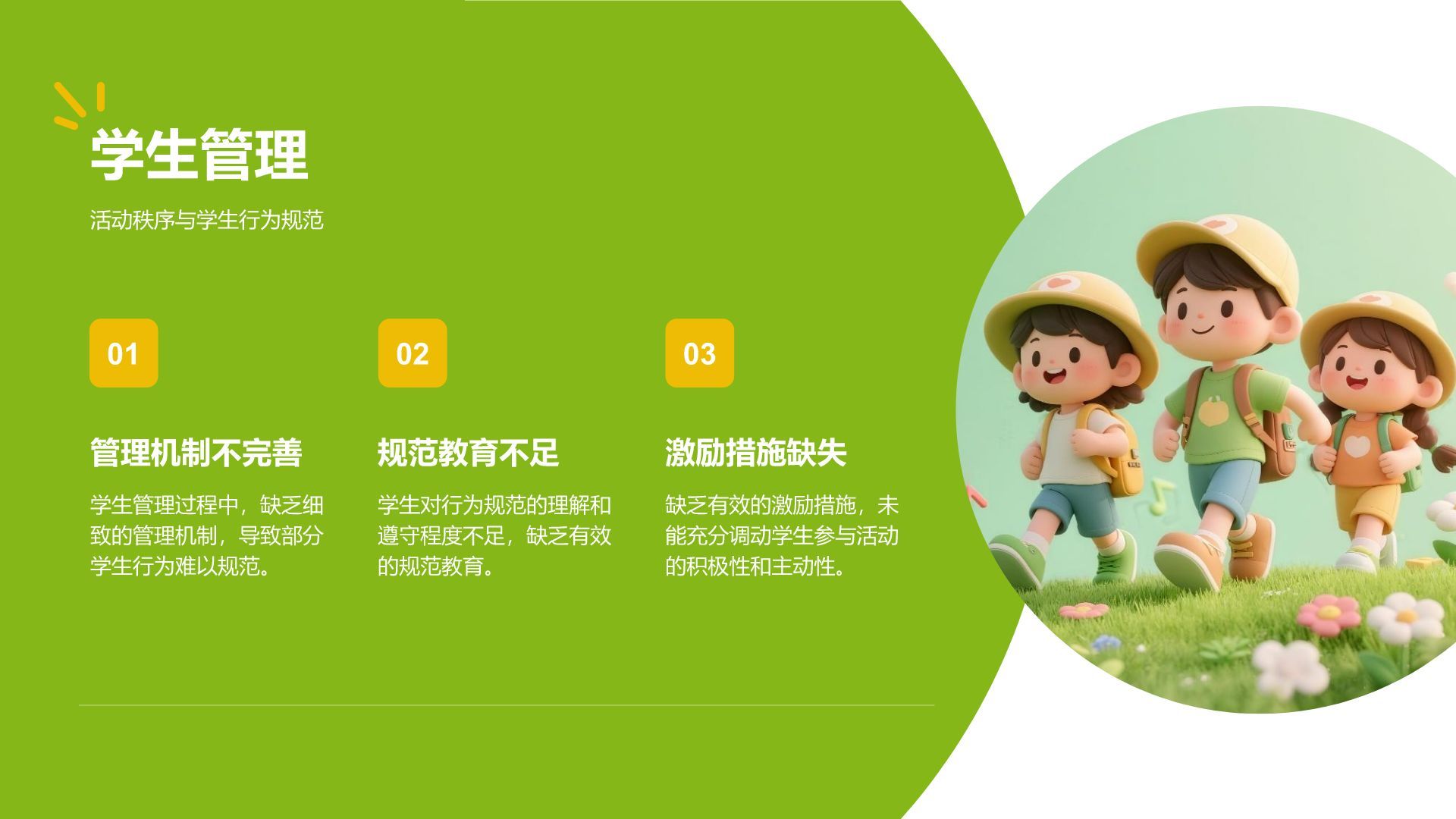 黄色插画风暑期夏令营活动总结报告PPT模板