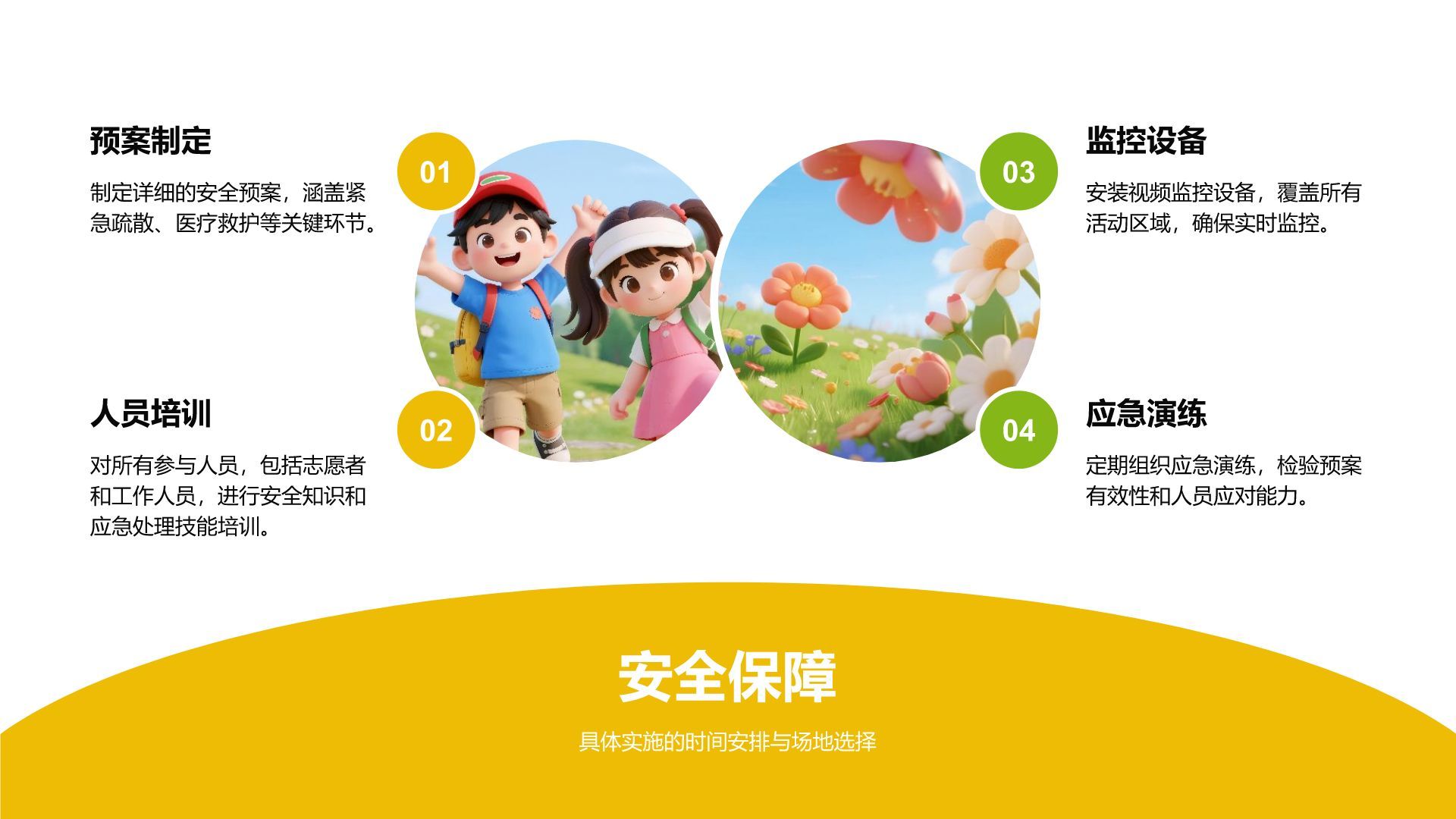 黄色插画风暑期夏令营活动总结报告PPT模板