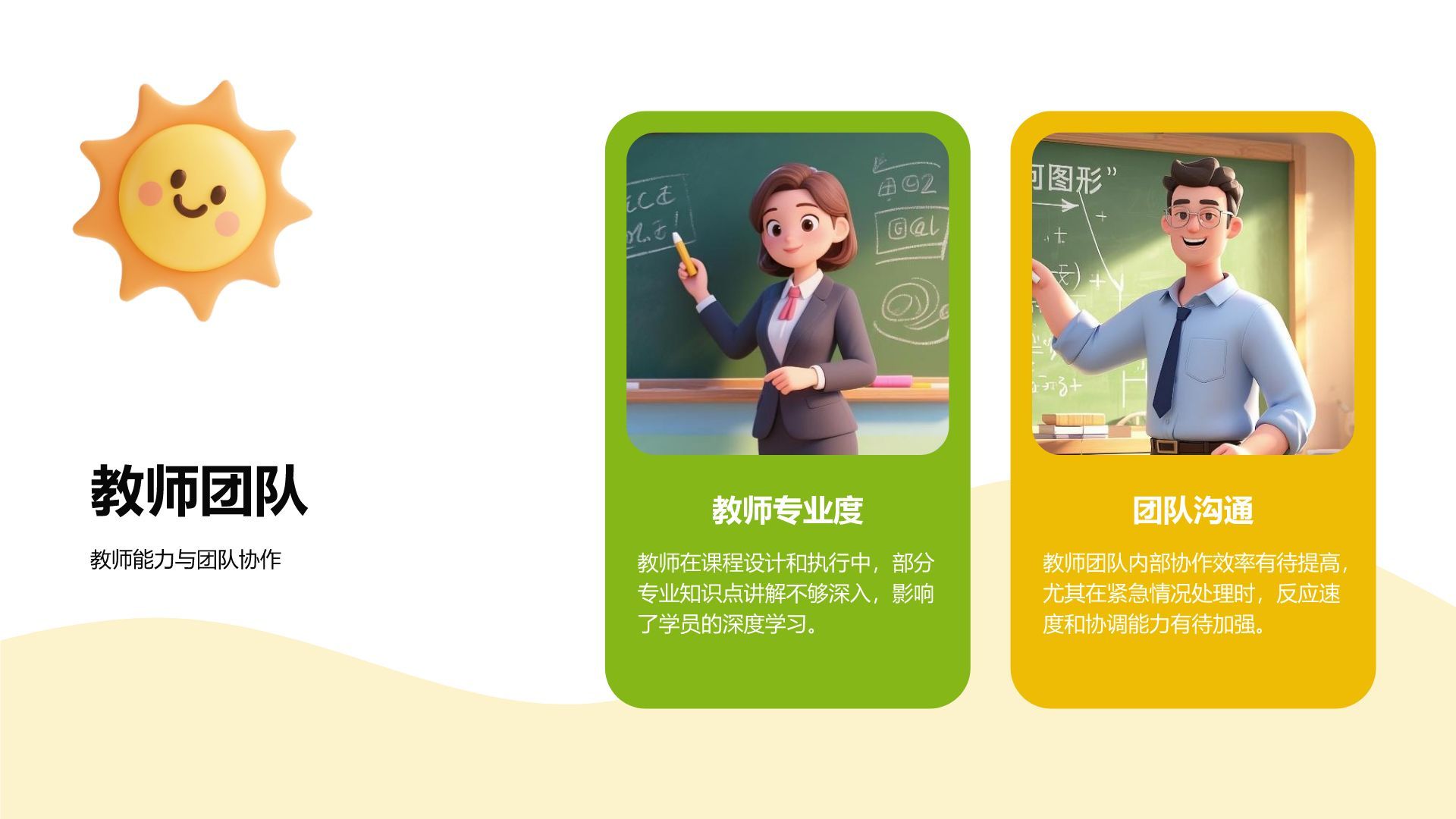 黄色插画风暑期夏令营活动总结报告PPT模板