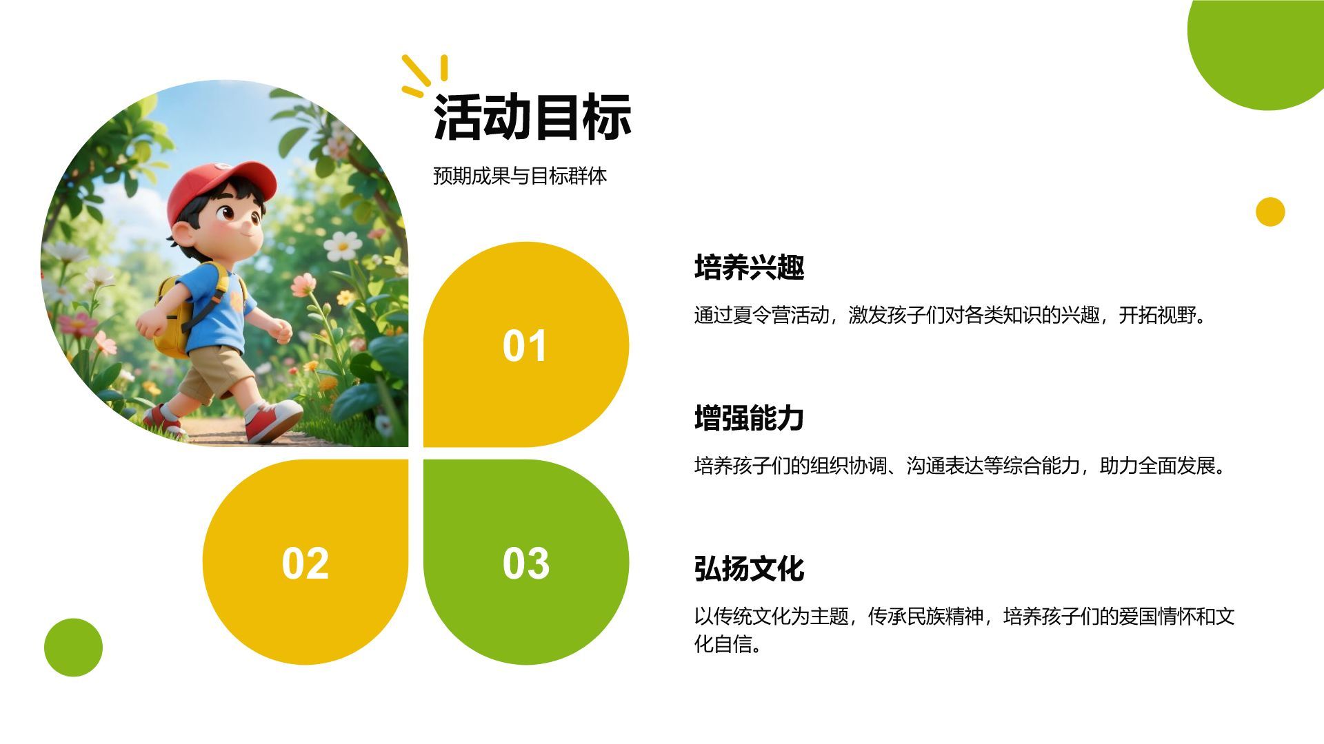 黄色插画风暑期夏令营活动总结报告PPT模板