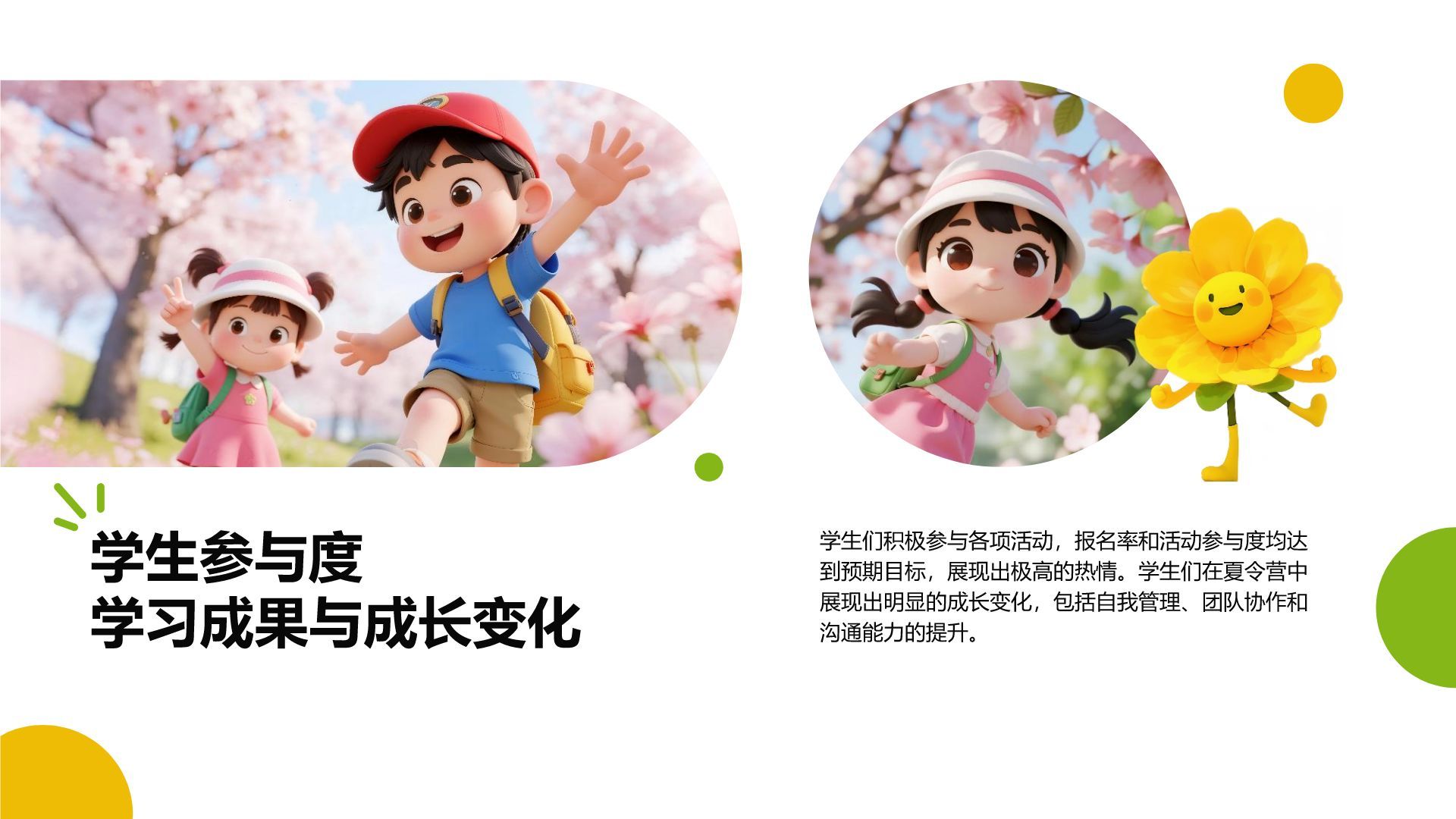 黄色插画风暑期夏令营活动总结报告PPT模板