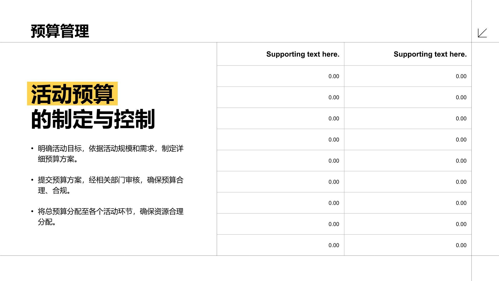黄色简约风活动执行效果总结PPT模板