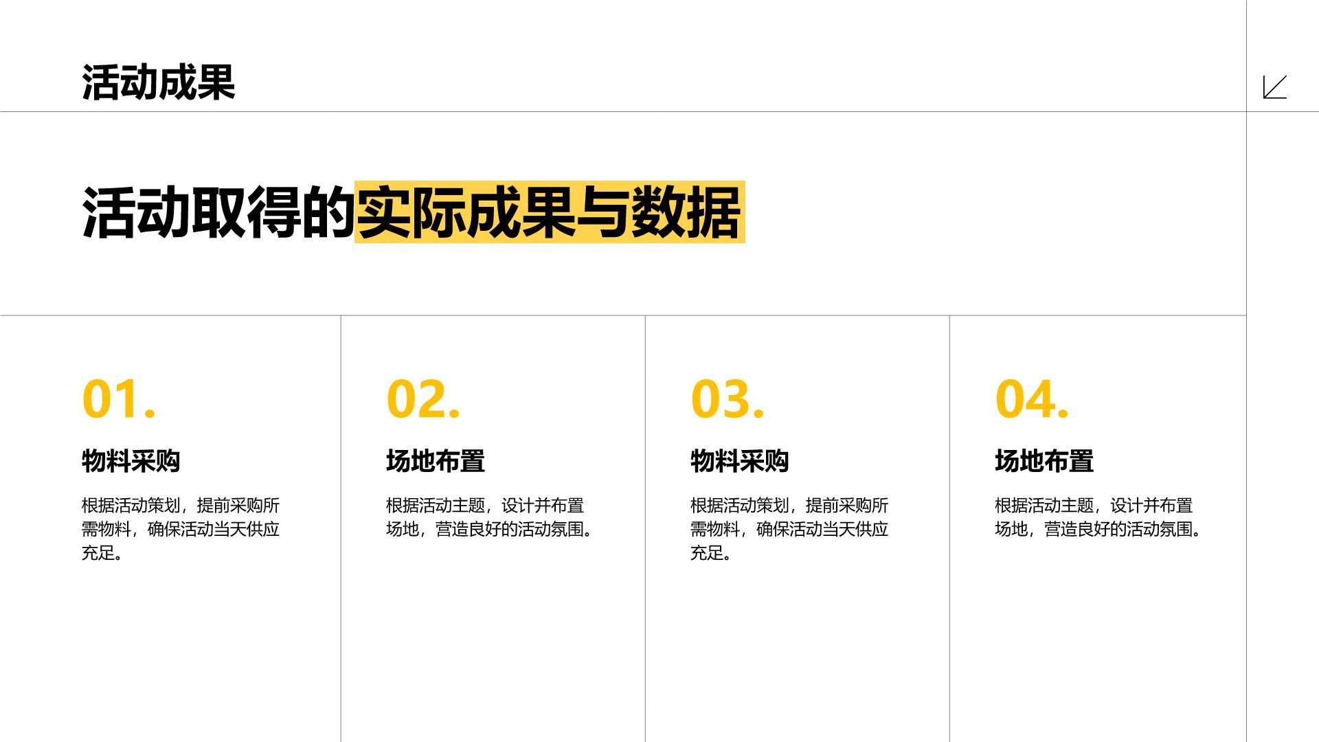 黄色简约风活动执行效果总结PPT模板