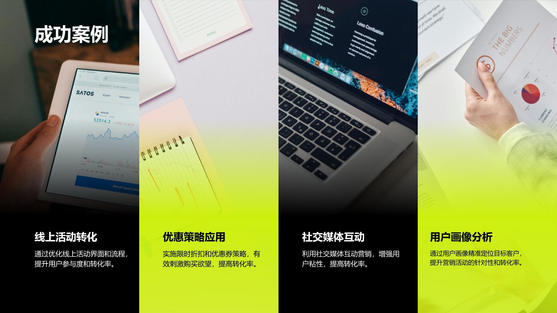 黑色商务风活动转化率分析研究报告PPT模板