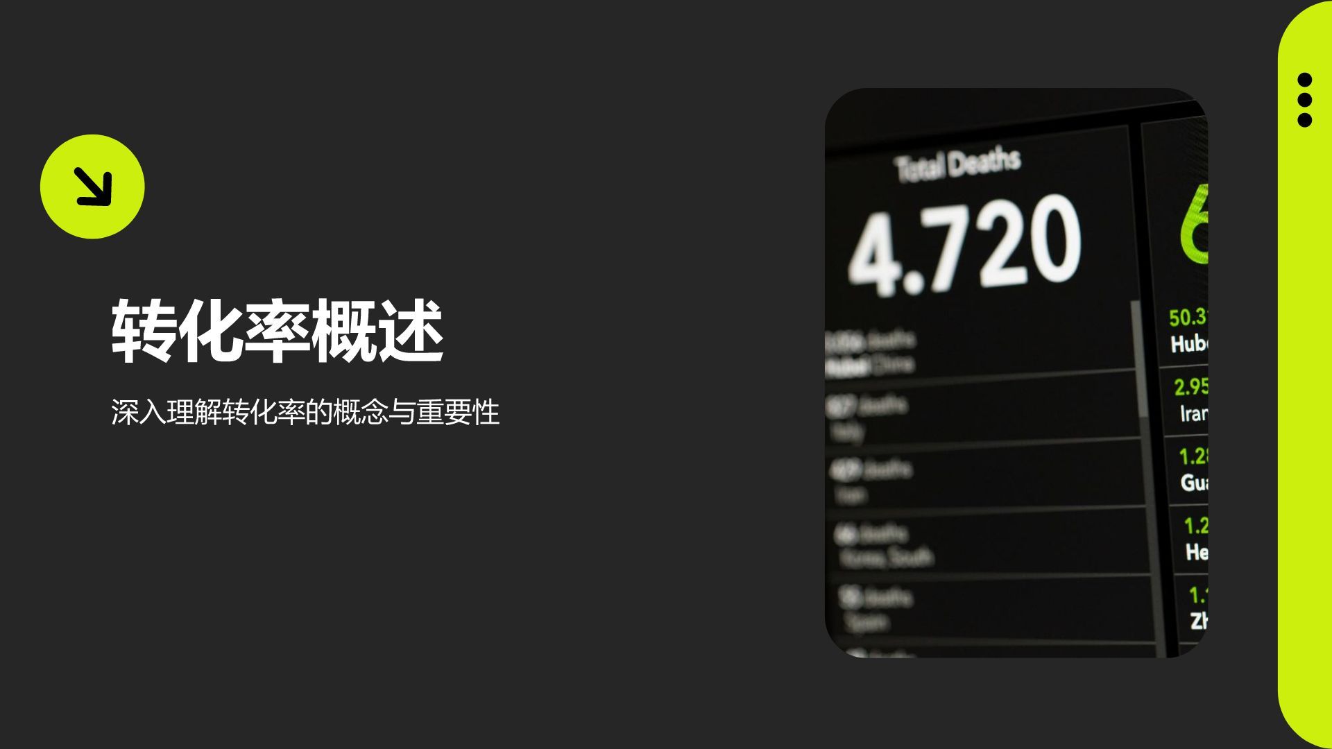 黑色商务风活动转化率分析研究报告PPT模板