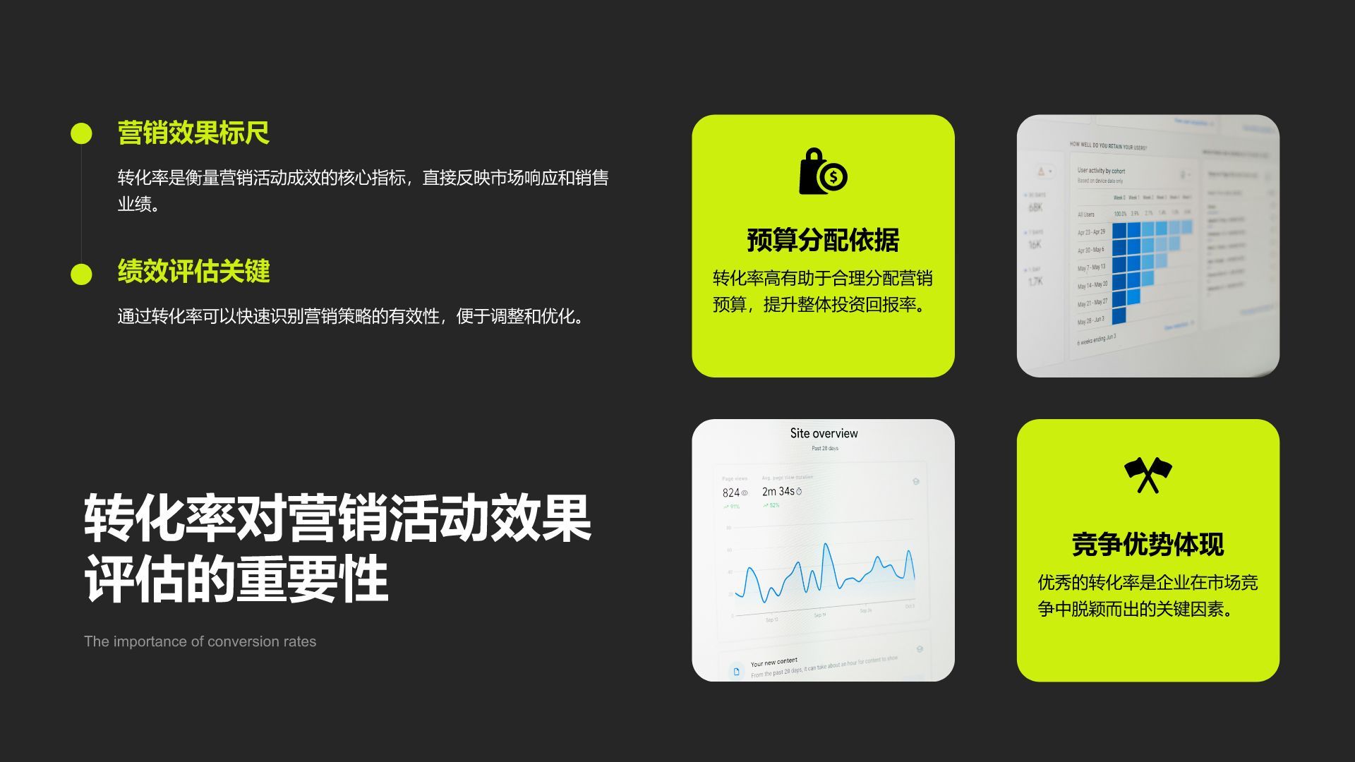 黑色商务风活动转化率分析研究报告PPT模板