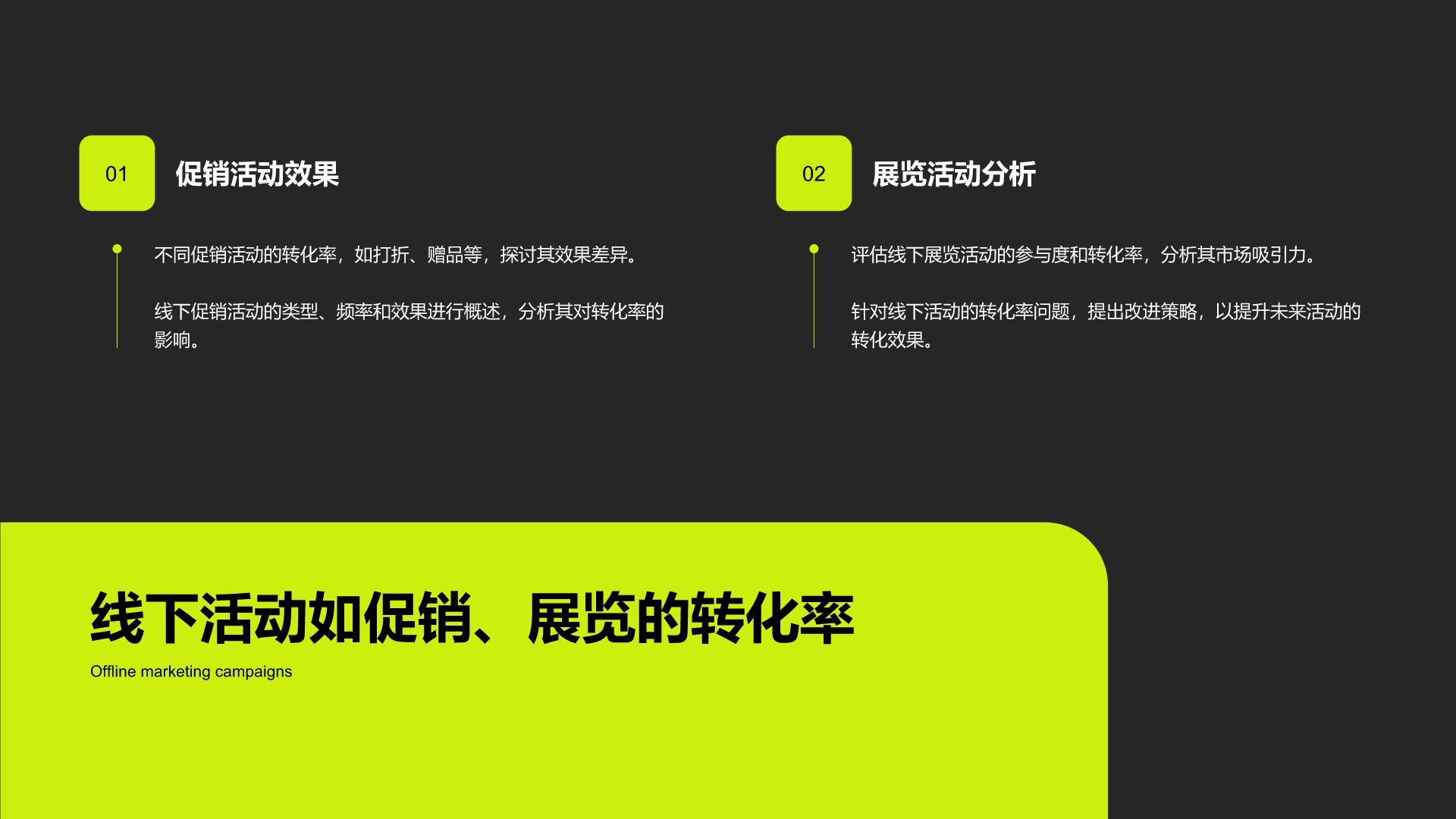 黑色商务风活动转化率分析研究报告PPT模板