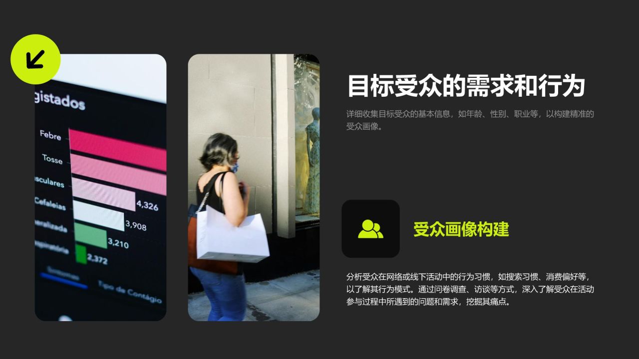 黑色商务风活动转化率分析研究报告PPT模板