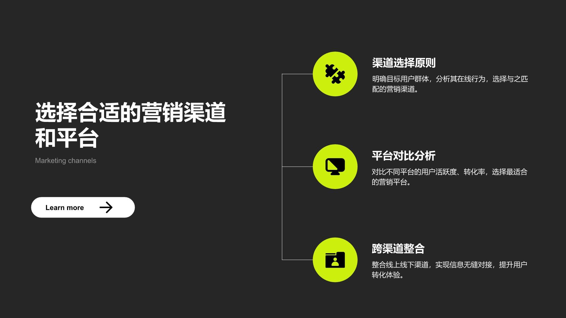 黑色商务风活动转化率分析研究报告PPT模板