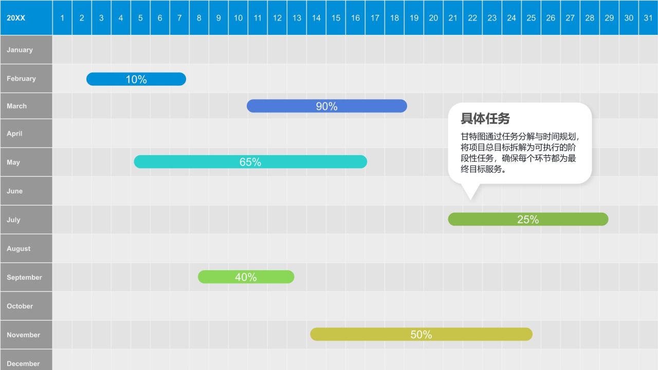 蓝色商务风甘特图 Gantt ChartPPT模板