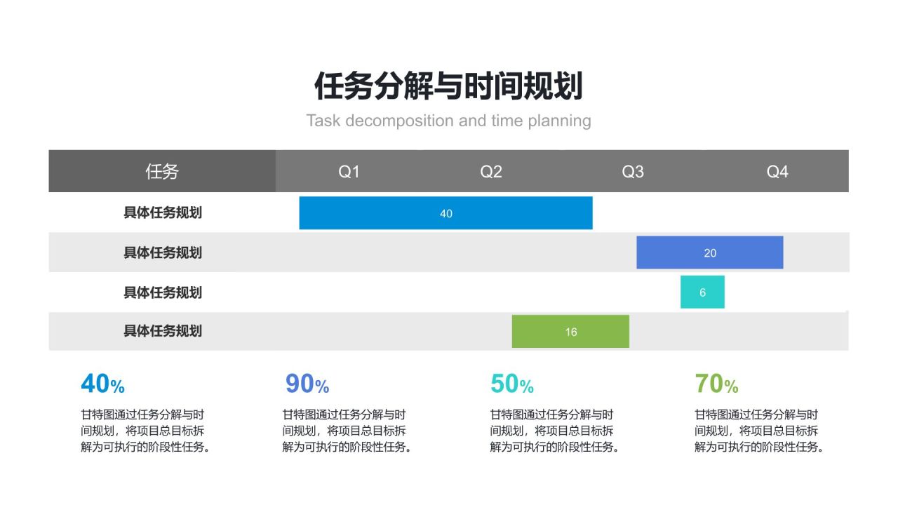 蓝色商务风甘特图 Gantt ChartPPT模板