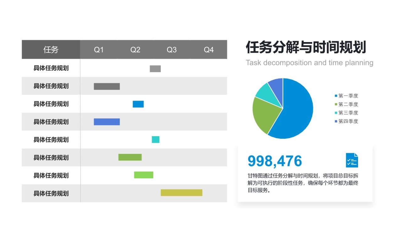 蓝色商务风甘特图 Gantt ChartPPT模板