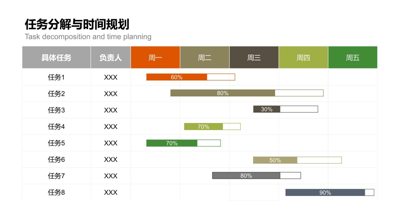 橙色扁平风甘特图 Gantt ChartPPT模板