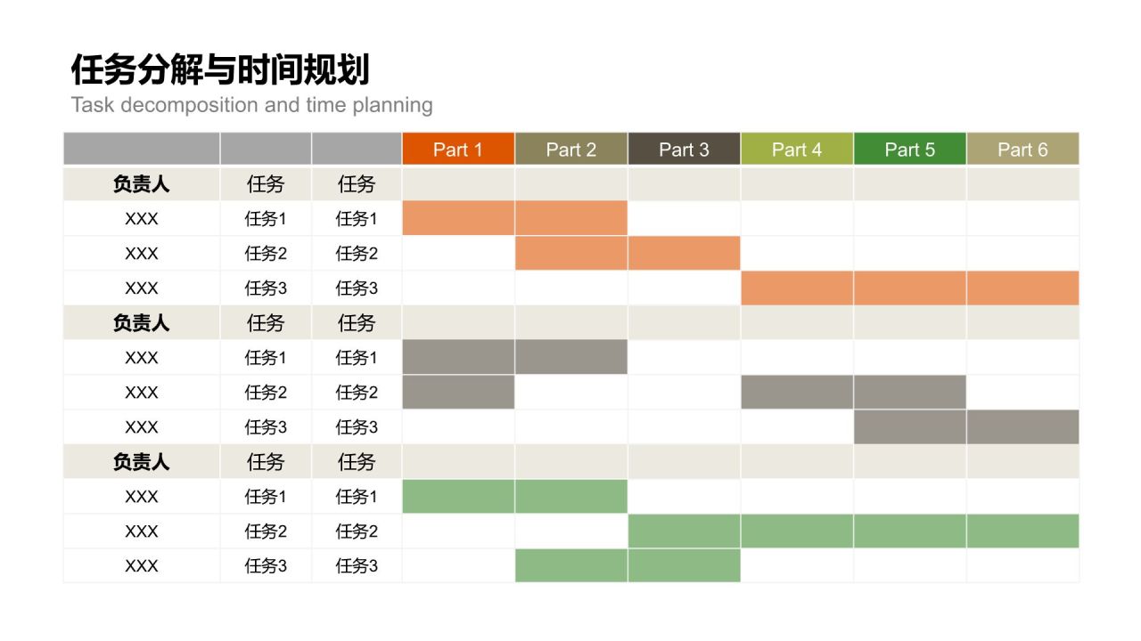 橙色扁平风甘特图 Gantt ChartPPT模板