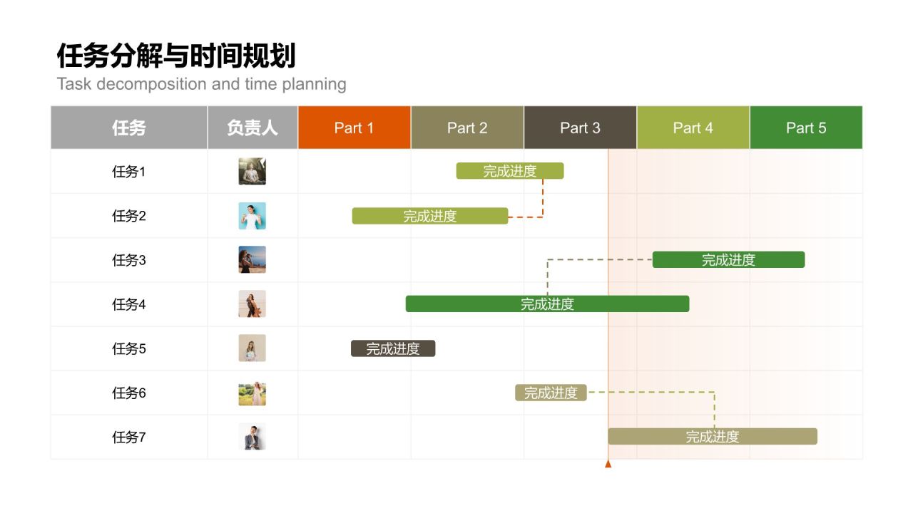 橙色扁平风甘特图 Gantt ChartPPT模板