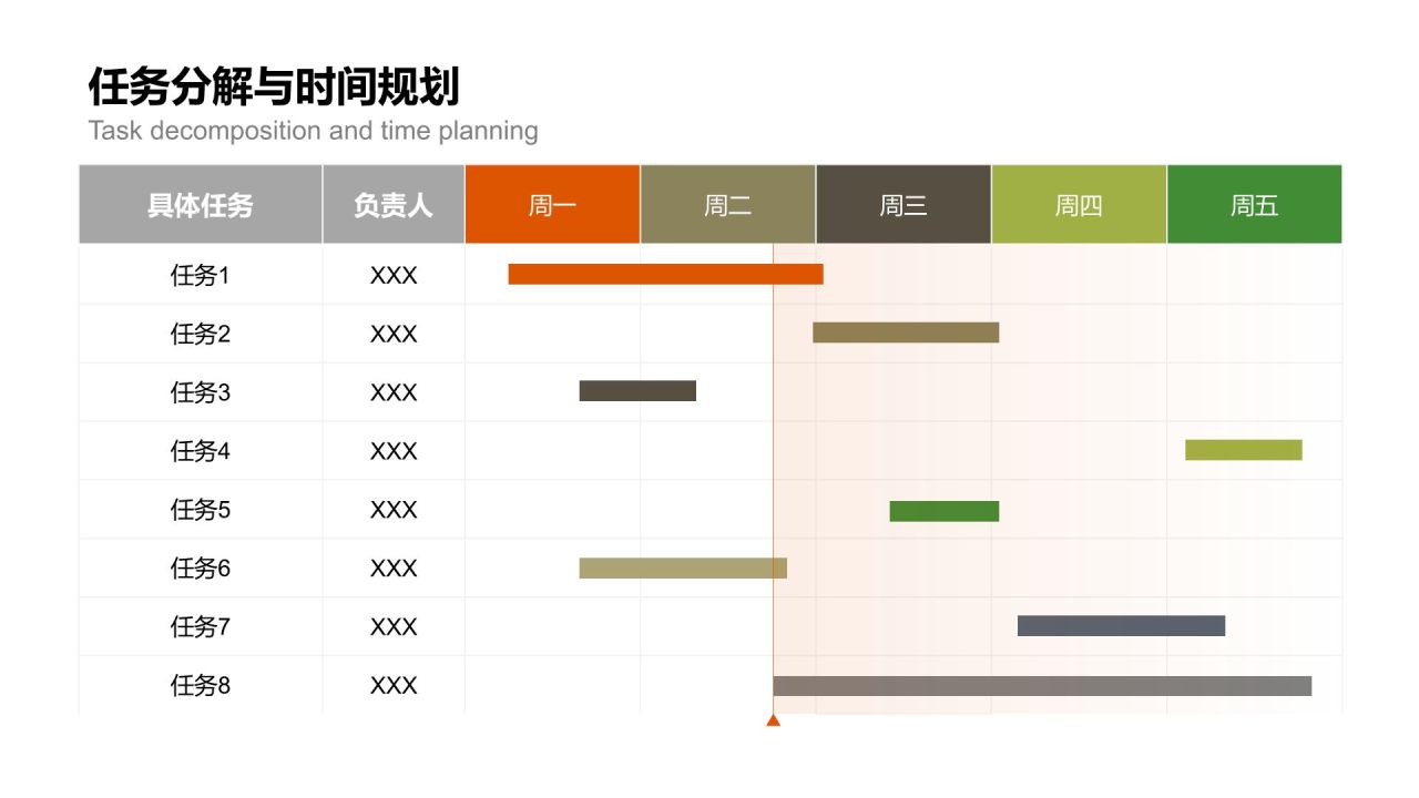 橙色扁平风甘特图 Gantt ChartPPT模板